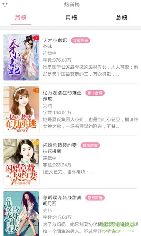 女性愛閱言情小說 v1.1.2 安卓版 3