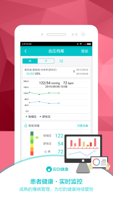 云Di醫(yī)生 v1.3.1 安卓版 2