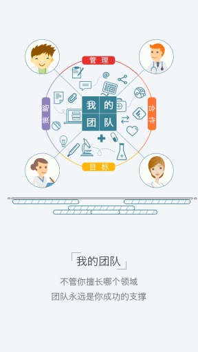 心云醫(yī)生 v2.0.0 安卓版 2