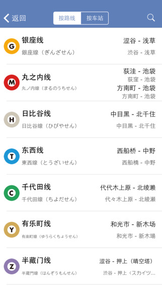 東京美途 v1.2.3 ios版 1