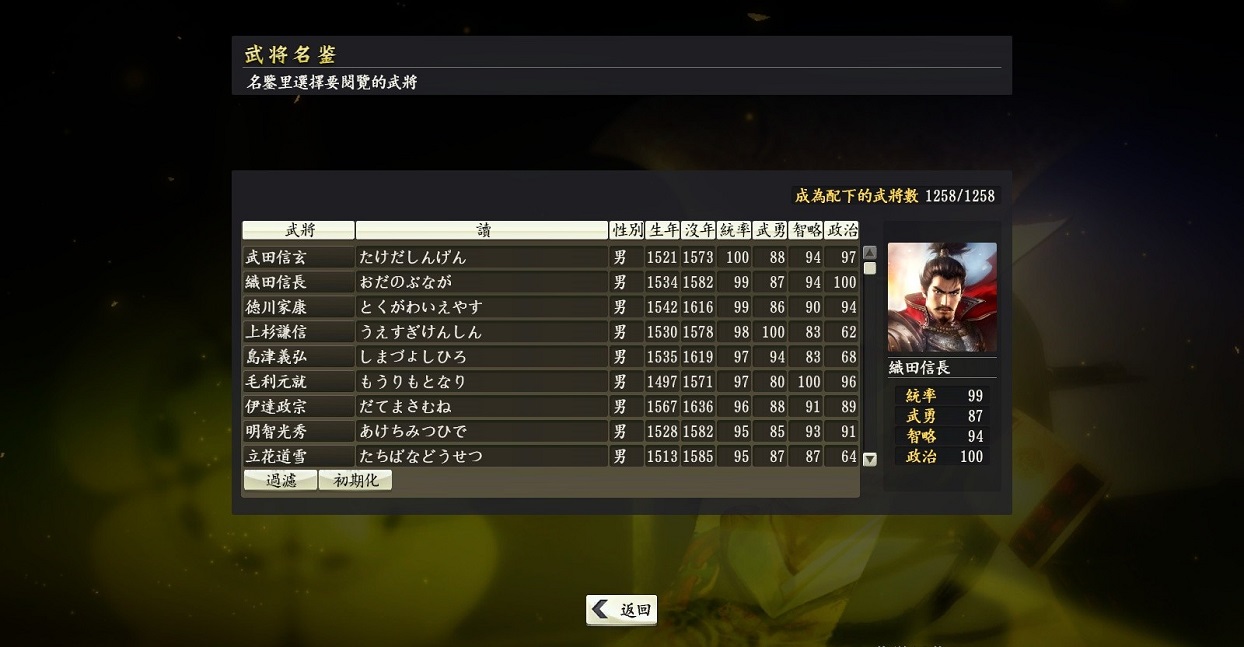 信長(zhǎng)之野望14解鎖存檔  1