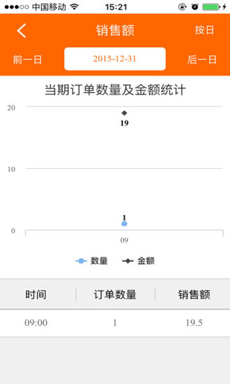 收銀專家 v1.1 安卓版 1