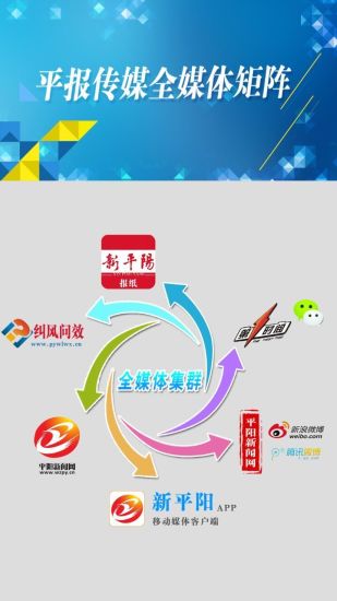 新平陽手機(jī)版 v1.3 安卓版 0