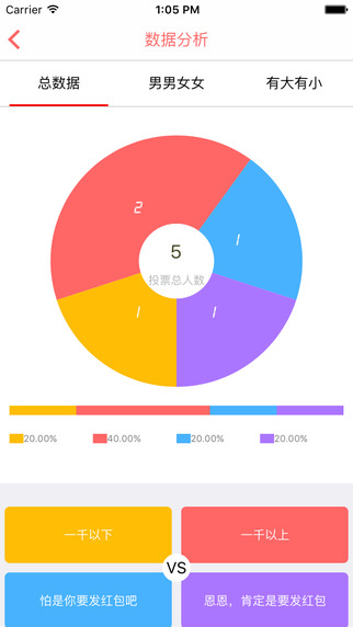 抬投看(熱點新聞投票軟件) v1.0 安卓版 0