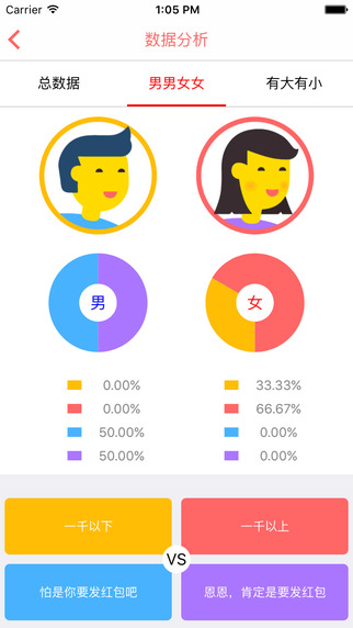 抬投看(熱點新聞投票軟件) v1.0 安卓版 1