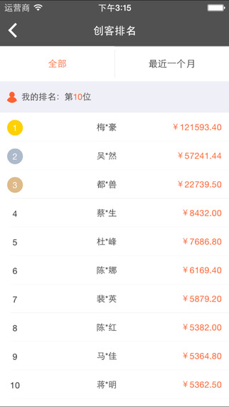 歌薇網(wǎng)薇創(chuàng)客 v2.8.1 安卓版 2