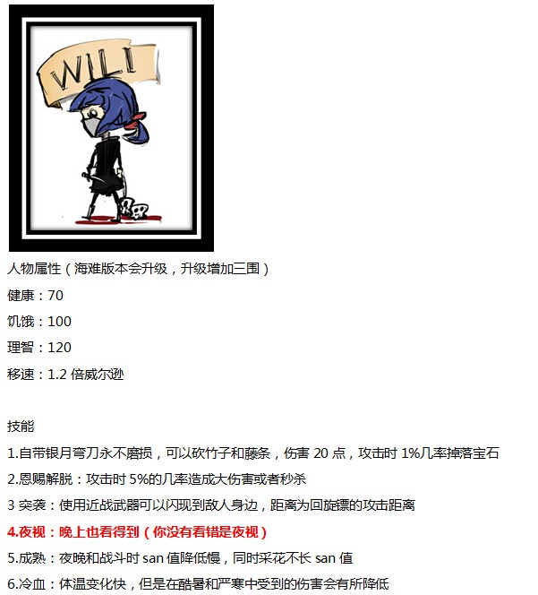 饑荒月影刺客葳麗MOD 綠色版 0