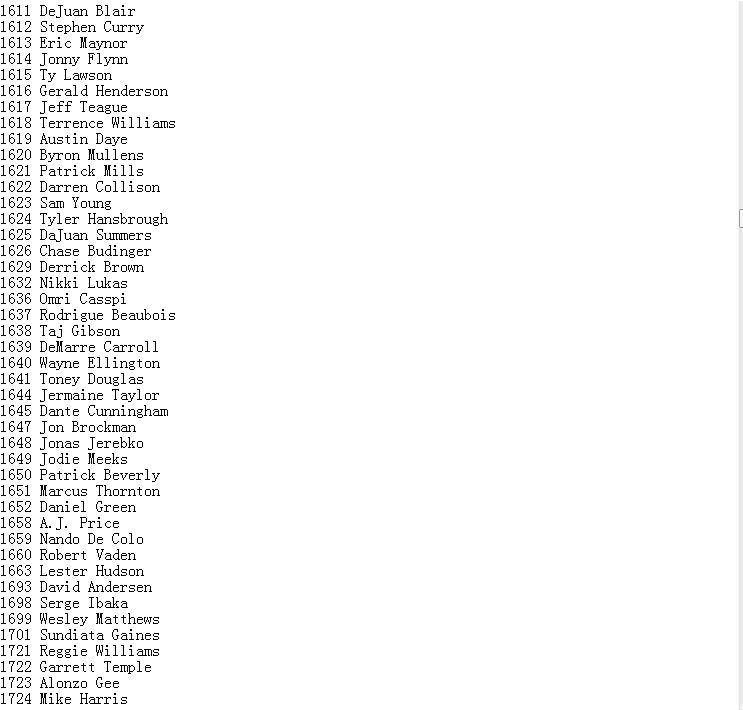 nba2k16全球員面補(bǔ)id合集  0