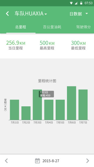 成翼行車隊(duì)長 v1.0.0 安卓版 2