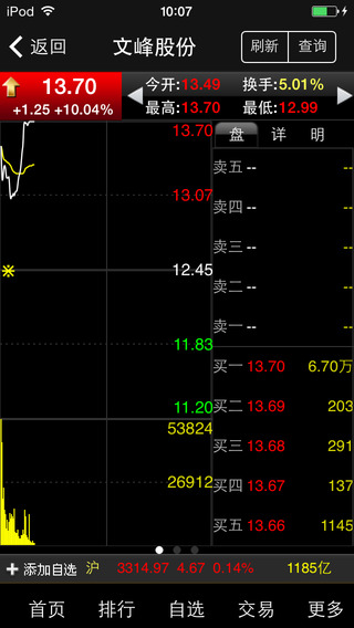 滿(mǎn)天紅蘋(píng)果版 九州證券滿(mǎn)天紅