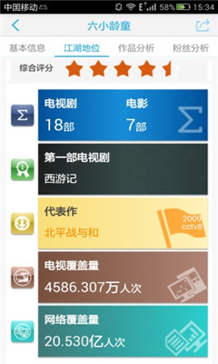 影視百曉生(影視大數(shù)據(jù)) v2.3.1 安卓版 1