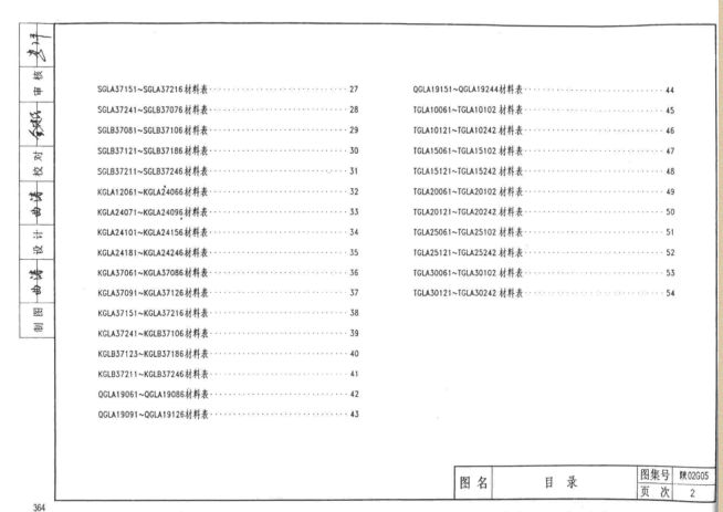 02g05圖集