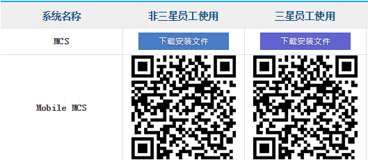 三星mcs系統(tǒng)