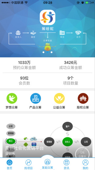 籌啥呢 v1.1.2 安卓版 3