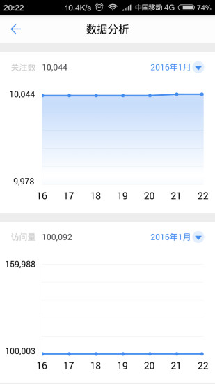 騰訊騰愛醫(yī)生平臺(tái) v1.3.0.1424 安卓版 0