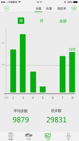 勻稱 v1.1.1 安卓版 3