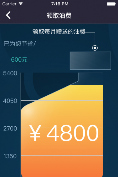 一輛車(手機(jī)購車) v2.1.3 安卓版 2