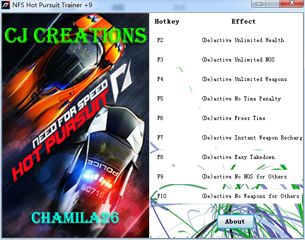 極品飛車14熱力追蹤9項修改器 v1.0.5 綠色版 0