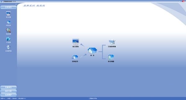 三易通服裝進銷存軟件 v3.80  官方版 0