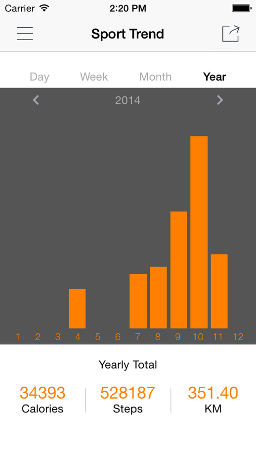 charmring v1.1.1 安卓版 2