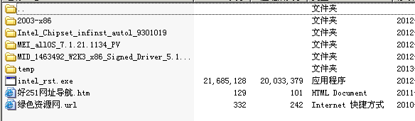 Dell R620/R720 win2003 驅動