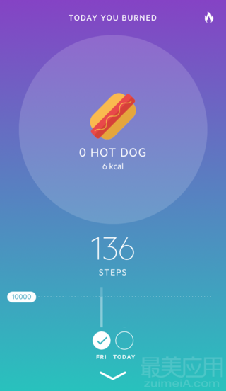 步行總結(jié)Movesum v1.1 安卓版 3