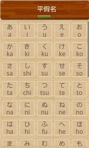 二次元日語(yǔ)入門學(xué)習(xí)軟件 v322.00 安卓版 0