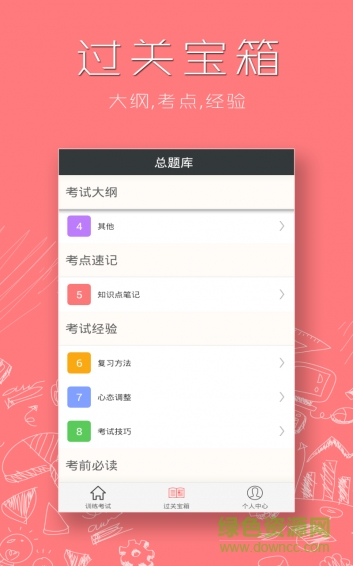 兒科主治醫(yī)師總題庫app v4.80 安卓版 1