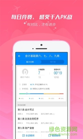 91up會(huì)計(jì)從業(yè) v7.2.1.6 安卓版 2