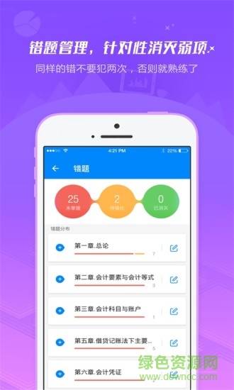 91up會(huì)計(jì)從業(yè) v7.2.1.6 安卓版 3