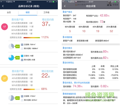 城格商業(yè)地產(chǎn)招商助手 v2.1.9.2 安卓版 1