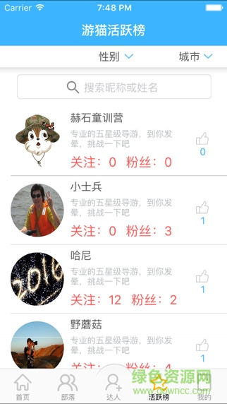 游貓旅行app v1.0 安卓版 1