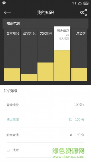 i讀手機(jī)版 v1.1.0 安卓版 4