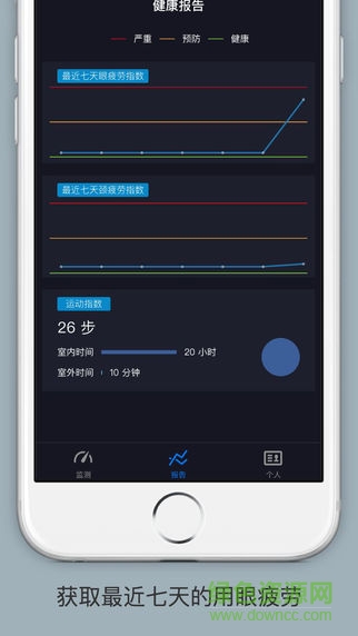 艾索眼健康(AKESO) v1.0 安卓版 0