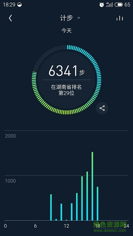 魅族LifeKit v1.3.0 安卓版 1