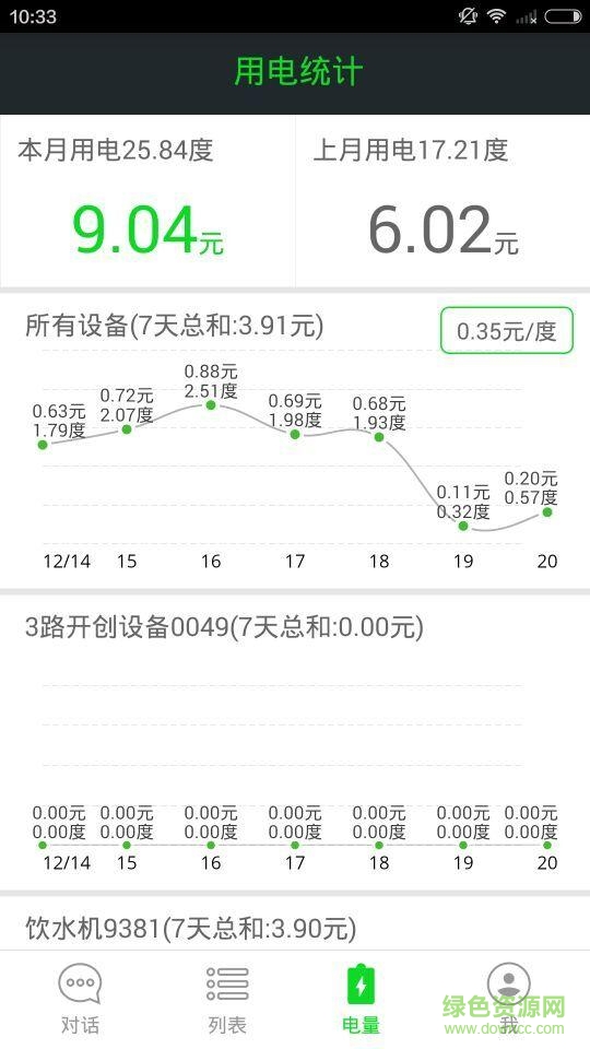 控控coolet(手机遥控) v3.0.6 安卓版2