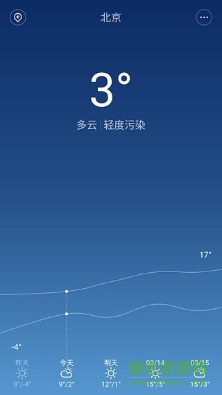 小米天氣apk下載