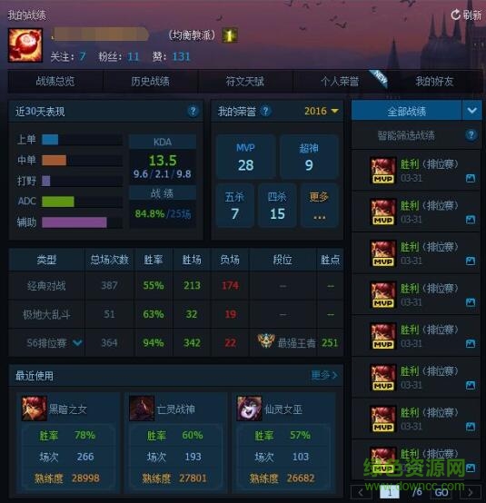 TGP戰(zhàn)績生成器 v1.0 綠色版 0