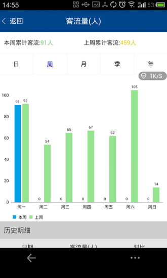雅量門店寶 v4.5.7 安卓版 3