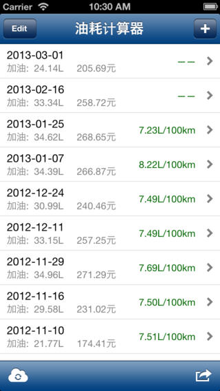 helloworld油耗計算器 v4.6 安卓版 3