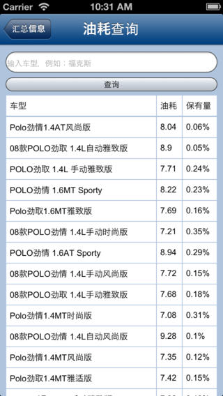 helloworld油耗計算器 v4.6 安卓版 2