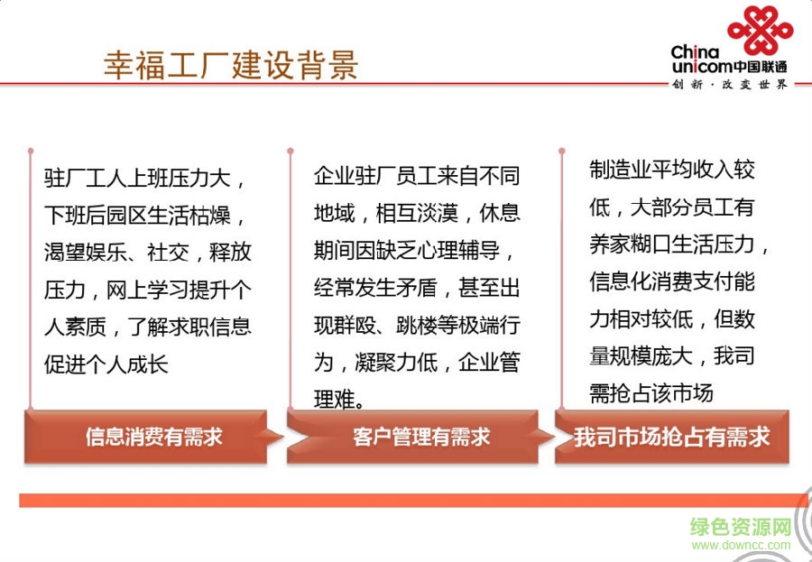 河南幸福工廠app