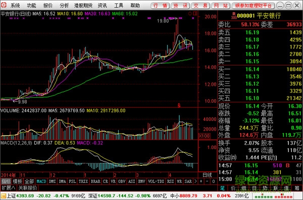 銀泰證券v6網(wǎng)上交易