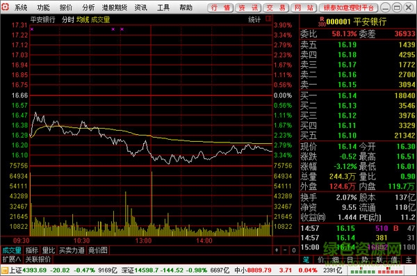 銀泰證券通達(dá)信合一版下載