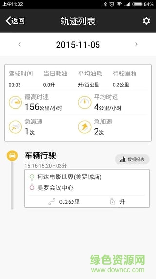 東風風神智聯(lián)寶 v2.1.1 官網(wǎng)安卓版 2