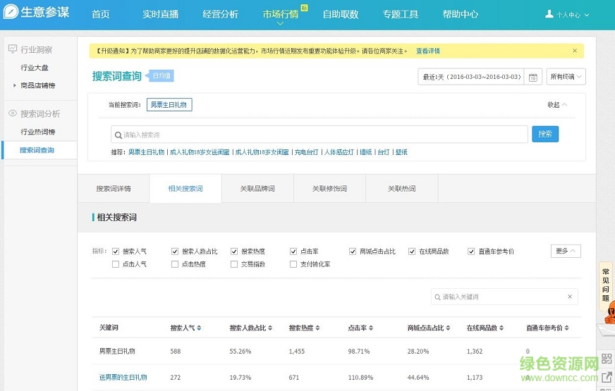 淘大傻賣家助手 淘大傻賣家助手