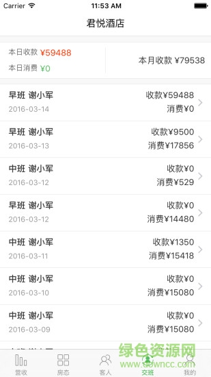 去呼呼管家商家后臺(去呼呼管家pro) v1.0 官網(wǎng)安卓版 3