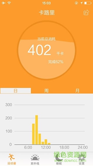 HFIT(叉旗智能手表app) v1.0 安卓版 0
