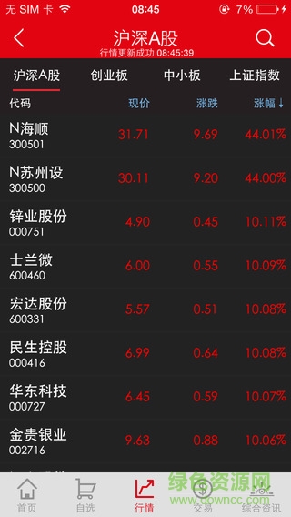 國融證券iphone版 v1.2.1 蘋果手機版 2