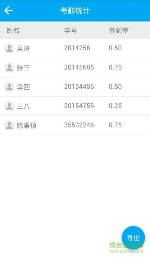 校園點(diǎn)點(diǎn)app(手機(jī)點(diǎn)名簽到) v1.3 安卓版 0